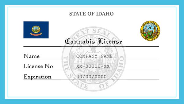 Idaho Cannabis and Marijuana License
