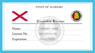 Alabama Marijuana and Cannabis License