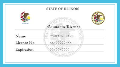 Illinois Cannabis and Marijuana License