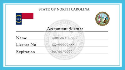 North Carolina Auction License