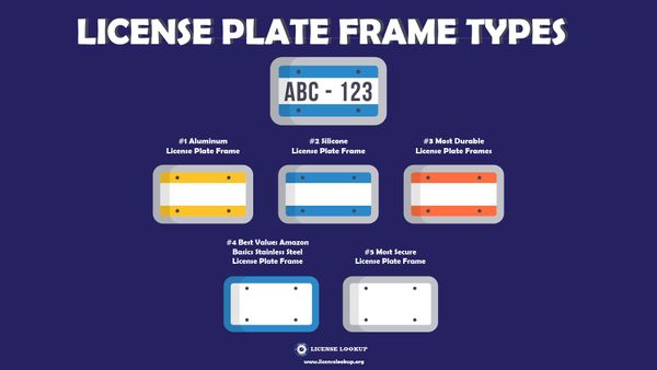 5 Best License Plate Frames, Tested By Experts