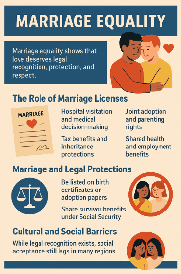 Marriage Equality.png