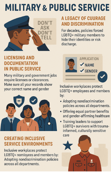 Military & Public Service.png